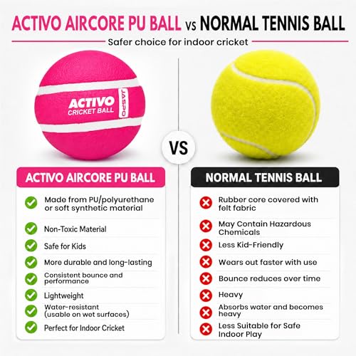 Image of jaspo Activo Air Core Indoor Cricket Ball |PU Material |Hollow Aircore Design |Soft Impact Play | 75g Lightweight |Safe for Indoor Cricket |Non-Toxic Build |Comfortable Grip |Durable & Kids-Friendly