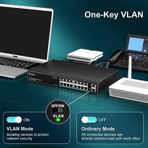 Image of 16 Port Gigabit PoE Switch with 2 Uplink Gigabit Ports, VIMIN 18 Port Unmanaged Ethernet PoE Switch with 250W Power, Support IEEE802.3af /at, VLAN, Metal Housing, 19 inch Rack-Mount, Plug & Play