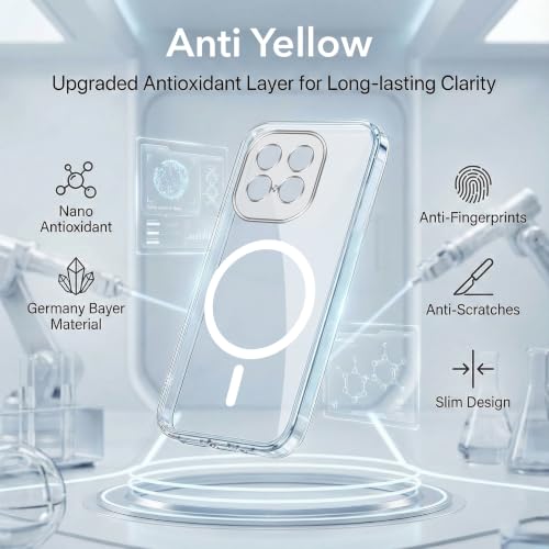 Image of Jkobi Lifetime Anti-Yellow MagSafe Compatible Clear Back Cover Case for Vivo iQOO Neo 10 (Sleek Hard Crystal | Shockproof and Camera Protection)