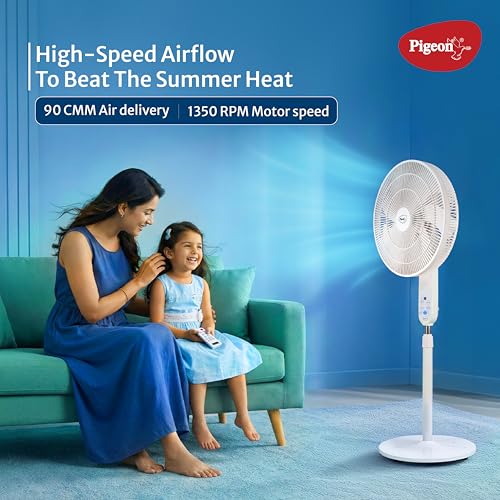 Image of Pigeon BLDC Pedestal Fan For Home and Office | High Speed Airflow | 5 Blades | 3 Speed Modes | White