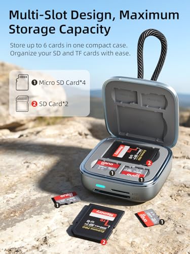llano UHS-II SD & microSD Card Reader