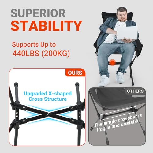 Silla de Camping Plegable Overmont con Respaldo Alto - Soporta 440 Libras - Ligera y Compacta con Almohada Desmontable para Exteriores miniatura 5