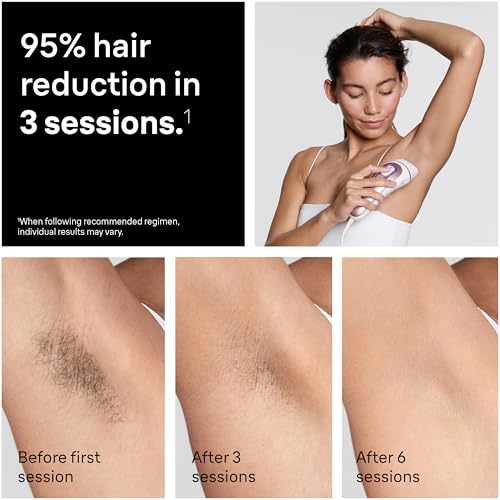 Image of Braun IPL, Silk.Expert Pro 5, IPL Hair Removal for Women and Men, Permanent Laser Hair Reduction At-Home, 1 Head, IPL5100