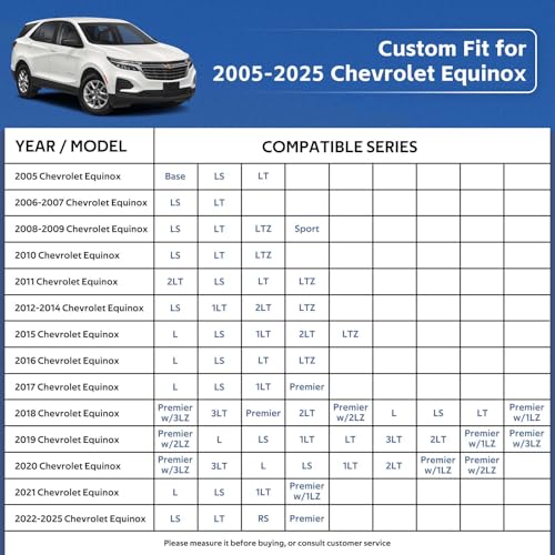 Image of Holhtly Car Cover Custom Fit for Chevrolet Equinox, Car Covers for Automobiles All Weather Waterproof Sun Snow Rain Wind Dust Protection, Outdoor Car Cover Gray & Black