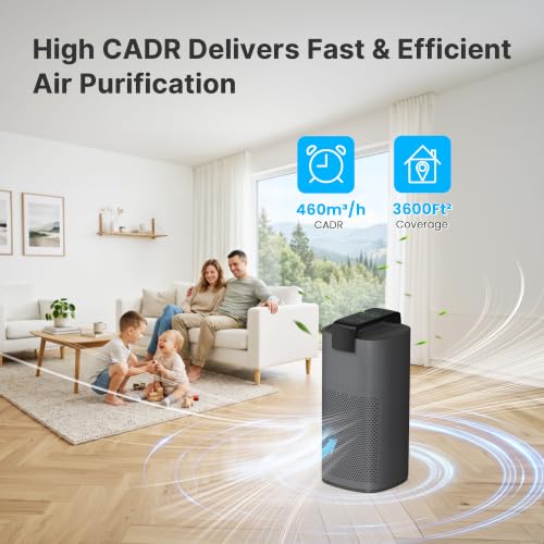 Image of MERONTE MR7566-WF HEPA Air Purifier for Large Room Home, 3600 ft, Charcoal