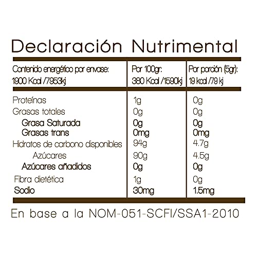 Proteínas, Imagen adicional