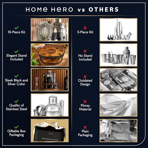 image for Home Hero Cocktail Shaker Set, Bartender Kit - Bar Set, Cocktail Set, 