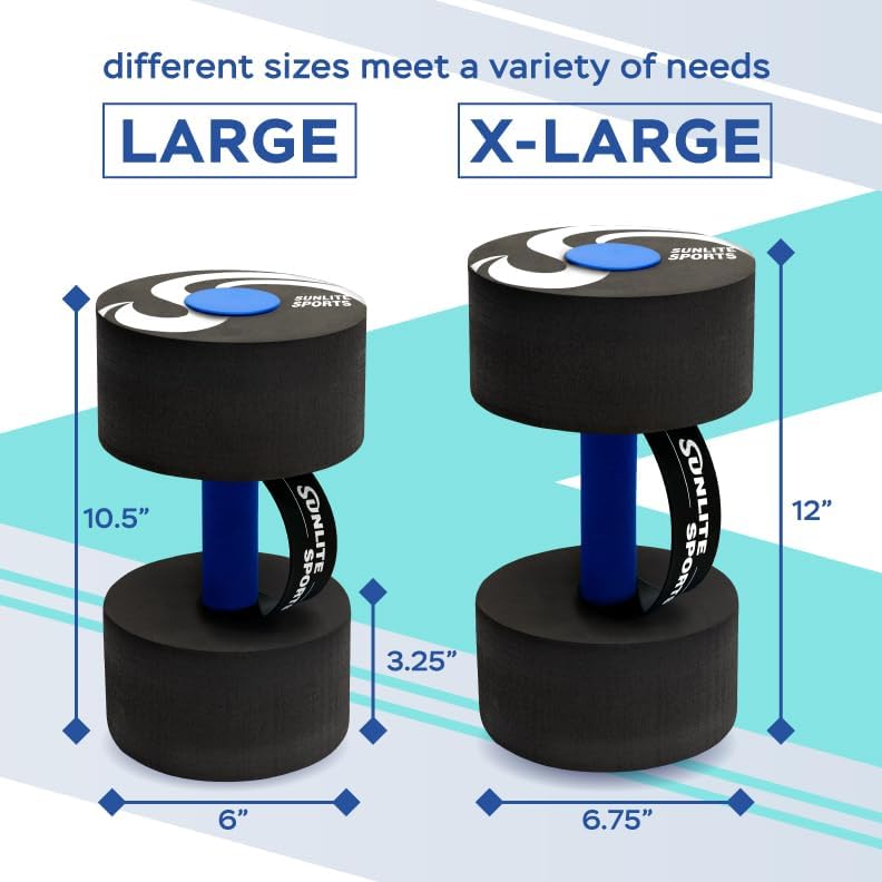 Sunlite Sports Water Weights Pool Exercise Dumbbells, Water Aerobic Equipment, High-Density EVA-Foam Dumbbell with Handle Strip, Aqua Therapy, Pool Fitness, Water Exercise, Set of 2 - Image 2