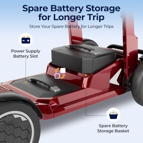 Image of Lightweight Mobility Scooter for Seniors & Adults - Airline & Cruise Approved, 45lb Portable Motorized Scooters with Dual Battery for 24.8 Miles Range, Pneumatic Tires, Red