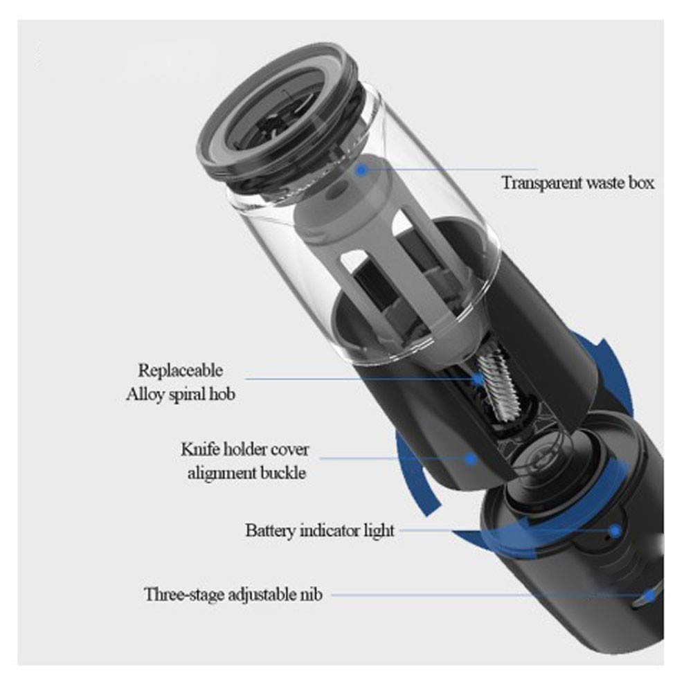 Temperamatite Elettrico Ricaricabile USB – Per Matite 6-12 Mm – 3 Modalità Di Punta – Batteria 2000mAh - 2