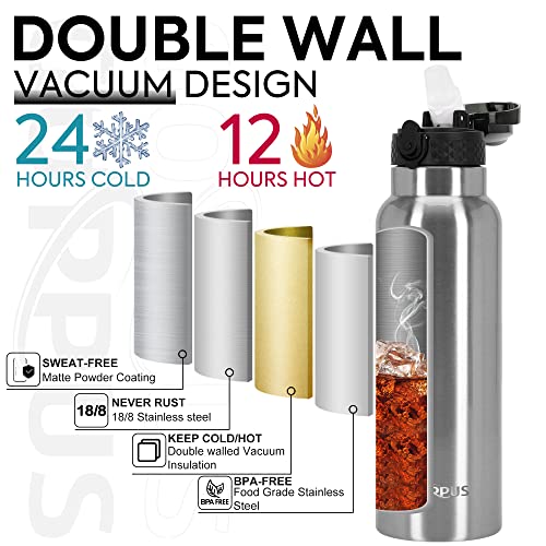 GOPPUS 750ml/26oz Stainless Water Bottle with Straw Double Wall Insulated Bottles with Strap Reusable Vacuum Thermal Flask Leakproof Keep Cold Drinks Bottles with Flip Top Lid for Men Women BPA Free - Image 3