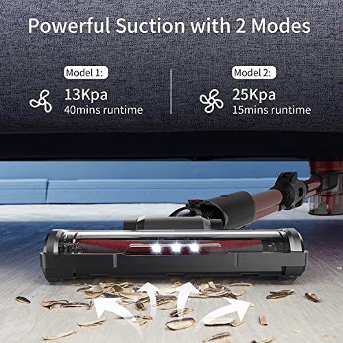 Aspirateur sans fil, balai électrique sans fil, pliable à 180°, 13/25 KPa, Aspirateur Puissant pour les animaux / sols / Tappe/canapé - Image 6