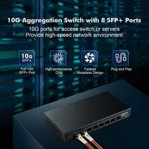 Image of MokerLink 8 Port 10Gbps SFP+ Switch, Support 1G SFP and 10G SFP+, 160Gbps Bandwidth, Fanless Unmanaged Plug and Play Ethernet Switch
