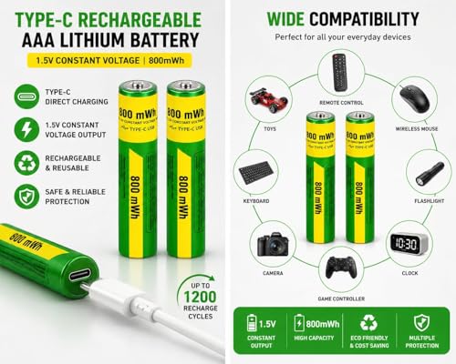 Image of AAA Rechargeable Battery 800 mWh & 1.5V Lithium Ion USB Type-C Charging Cell, Triple A Direct Charge Battery with LED Indicator, Fast Rechargeable Battery for Remote, Mouse, Toys (1 Pair)