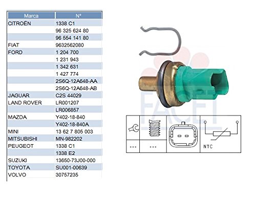 Sensore di temperatura acqua Opel Vectra B Caravan j96 Station Wagon 1