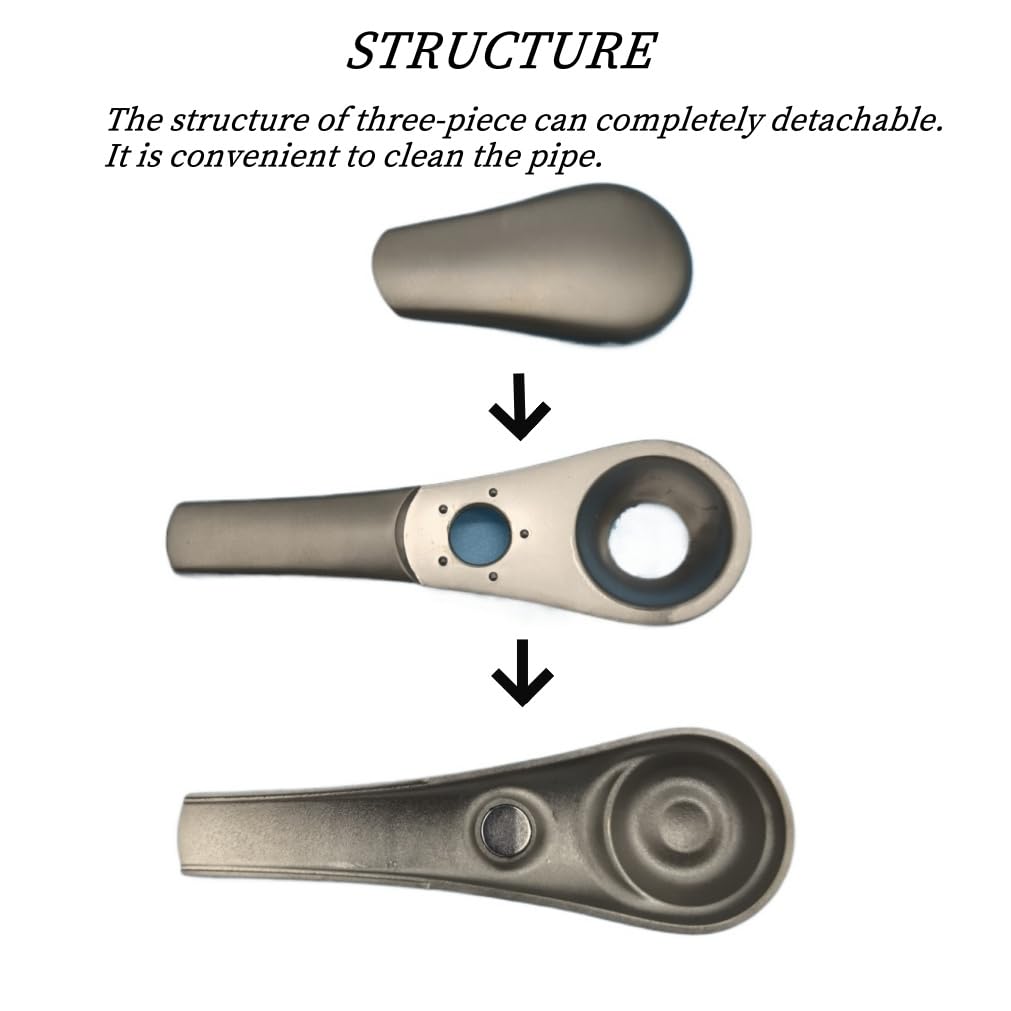 cigarette pipe joint connection Joints and Fittings for Corrugation Steel Pipes lasting performance Handmade Tobacco Pipe, Jamaican Portable