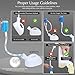 Portable Urinals for Men, OOCOME Men Urinal Bottle Spill Proof Reusable Male Pee Bottle Camping Toilet Thicken Men's Potty 2000 ml 47.2