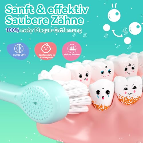 Seago Elektrische Zahnbürste Kinder 0-6 Jahre mit buntem LED Licht, Smart Timer, wiederaufladbare Baby Zahnbürste mit 8 weiche Ersatzbürstenköpfen, IPX7 Wasserdicht, SG2139 (Blau) – Bild 4