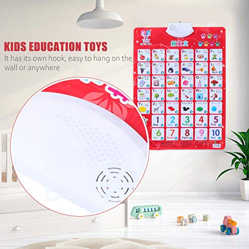 NUOBESTY Número Alfabeto Cartaz Primeiros Cartazes Educacionais Palavra Em Inglês Matemática Falando