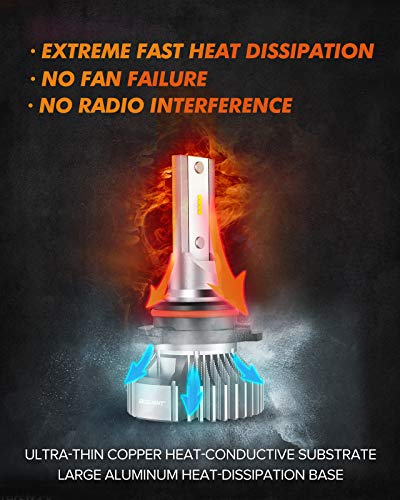 Image of SEALIGHT 9006 /HB4 Fog Light Bulbs, 400% Super Brighter 50000HRS Lifespan Replacement 9006 Led Fog Light Bulbs, Non-polarity, Pack of 2
