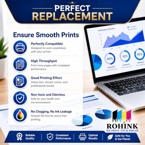 Image of ROHINK GI-790 Series Refill Ink, Compatible with G1000, G1010, G1100, G2000, G2100, G3000, G3010, G3012, G3100, G4000, G4010 Printers (Canon GI 790 Cyan Pack 1)