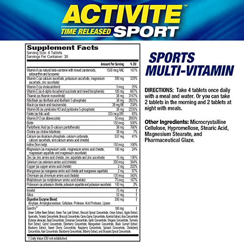 Maximum Human Performance P109 Vitamins