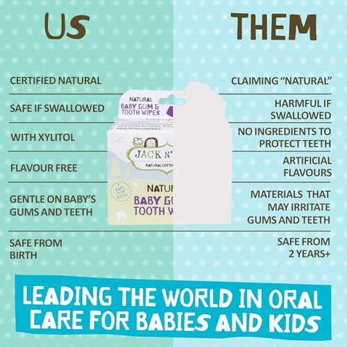 Image of Jack N' Jill Baby Gum & Tooth Natural Cotton Wipes, 25 Count | Baby Mouth Wipes for Teeth, Contains Only Water & Xylitol, Free from Fluoride & Sugar, Individually Wrapped