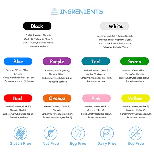 Jelife Food Coloring Gel Cake Decorating Set thumb #8