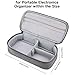 Yundoor Tech Organizer Travel Case, Electronics Carrying Pouch Bag for Cable, Charger & Cords (Dark Grey)