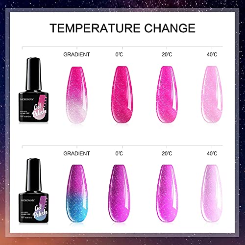 Morovan 9D Cat Eye Gel Nagellack Set Chamäleon Thermo Nagellack Shellac Glitzer Magnetische Gel Nail Polish Set Soak Off… – Bild 3