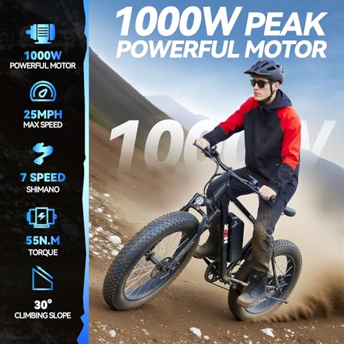 Image of ZNH Electric Bike for Adults, Peak 1000W Ebike 20 Mph & 80 Miles