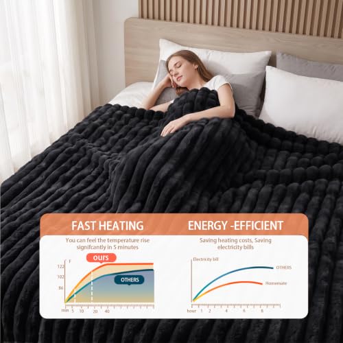 Image of Heated Blanket Electric Throw 50″x60 ″Inch - Thick Striped Flannel Electric Blanket,10 Heating Levels, 1-12 Hours Auto Off, Fast Heating Heating Blanket with Overheat Protection.