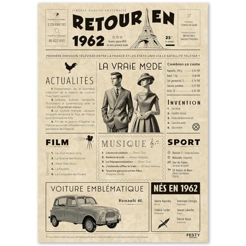 FestySpark Cadeau Original Retour en 1962 - Idée Cadeau 64 Ans femme et homme - Carte Anniversaire 64 ans femme et homme - Decoration Anniversaire 64 ans - Carte d’Anniversaire avec Félicitations