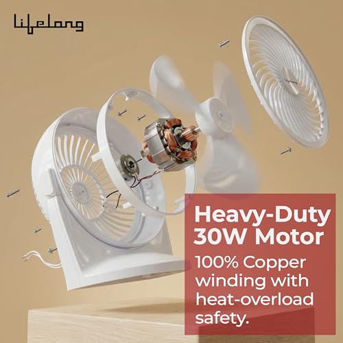Image of Lifelong 180mm 2-in-1 Table & Wall Fan | 3 Speed Settings, 2100 RPM, 30W Copper Motor | Desk & Wall Mountable Air Circulator, 90 Adjustable Tilt | 353 CFM Air Delivery, Compact & Lightweight (White)