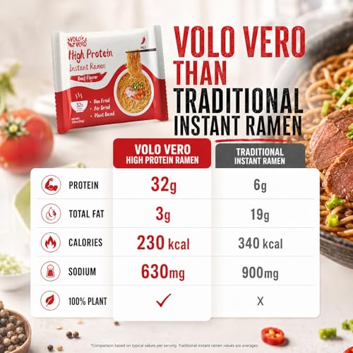 Image of VOLO VERO Protein Ramen Instant Noodles Soup inchSpicy inch Beef Flavor, 32g High Plant-Based Protein, 8 Packs, Non-Fried, Vegan, Low Fat, Non-GMO, Egg & Dairy Free, Healthy Asian Meal