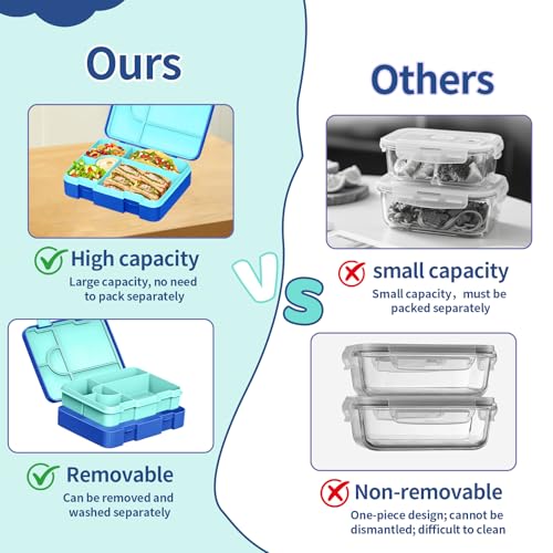Image of Bento Lunch Box for Kids, Leak-Proof 5-Compartment Cute Lunchbox for Boys Girls, Drop-Proof, Food Container Microwave & Dishwasher Safe, Back to School Supplies for Ages 3 to 7, Blue /Astronaut