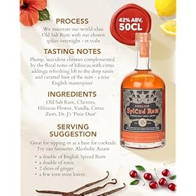 Buy English Spirit Rum – Perfect for Sipping and Crafting Cocktails – ENGLISH SPIRIT