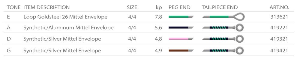 EVAH PIRAZZI バイオリン弦4/4セット 0.26ループエンド EVAH PIRAZZI バイオリン弦4/4セット 0.26ループエンド Amazon.com