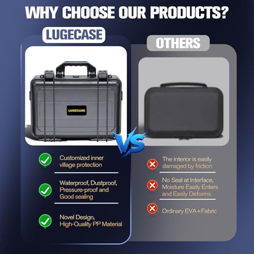 Image of Case for NOCO Boost GB70 & X GBX75 - Portable Car Battery Jump Starter Hard Shell Case: Waterproof Travel Carrying Storage Box for NOCO Boost GB70 & GBX75 UltraSafe Jump Starter - Highway Emergencies