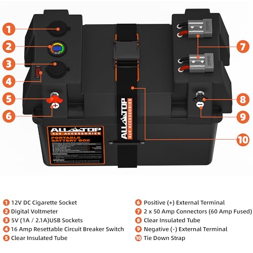 Image of ALL-TOP Smart Battery Box, 12V Marine Case w / 50AMP Connectors, Multi Ports & Circuit Breaker for Trolling Motor, RV & Solar Panel, Battery Not Included
