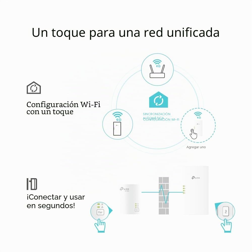 【2024 Nue】 TP-Link TL-WPA7817 Kit| AV1000 Powerline AX1500 Wi-Fi 6 Kit| hasta 1000 Mbps en una Longitud de línea de hasta 300 Metros|AX1500 de Doble Banda|Plug&Paly|Compatible con EasyMesh