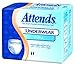 ATTENDS Absorbent Underwear Attends Pull On Regular Disposable Moderate Absorbency (#APV30, Sold Per Case) by Attends