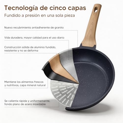 El Mejor Listado de Sarten Cerafit Fusion los 10 mejores. 24 Imagen adicional