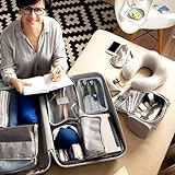 Zoom IMG-1 gvolatee beauty case trasparente 2