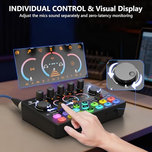 Professional Podcast Equipment Bundle