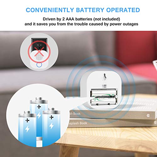 Wireless Door Bell Kit,Surnice Waterproof Doorbell Chime With 2 Receivers,Operating At 1000 Feet,16 Chimes,5 Volume Levels & Led Flash,Diy Name Plate Suitable For Home (Battery Version) #TOP1