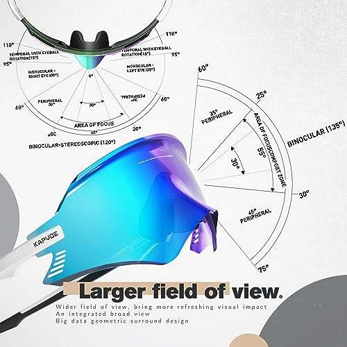KAPVOE Cycling Glasses MTB Sport Sunglasses Mountain Bike Riding Motorcycle BMX Men Women Blue White 12 - Image 4