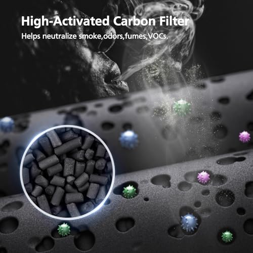 Image of HP071BRN Replacement Filter for Shark NeverChange Compact Pro HP072 /HP071BRN Air Purifier, Long-Lasting HEPA-Exceeding Filtration, For Pet Dander Dust Smoke Aller-gens, Up to 250 sq. ft. #HE07FKBASE