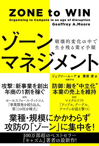 ゾーンマネジメント