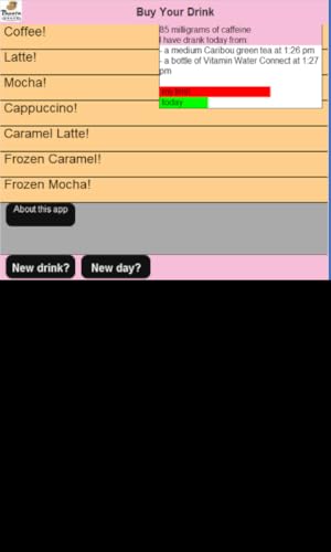 Caffeine Monitor for Pregnancy (in Spanish)